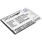 Replacement Battery for Samsung Galaxy Tab Active 3, SM-T570, SM-T575, SM-T577, EB-BT575BBE, GH43-05039A, Li-Polymer 4900mAh