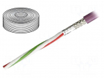 Wire: data transmission | chainflex&reg; CF888 | 2x0.5mm2 | violet | Cu
