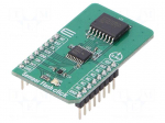 Click board | Flash memory | QSPI,SPI | S25HS512T | 3.3VDC