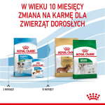 ROYAL CANIN Puppy Mini - dry dog food - 8 kg