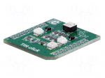 Click board | tilt sensor | GPIO | RPI-1035 | manual,prototype board