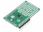 Click board | FRAM memory | SPI | CY15B108Q | manual,prototype board