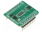 Click board | prototype board | Comp: BMI323 | 3.3VDC