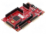 Dev.kit: Microchip | Curiosity