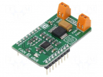 Click board | fan controller | I2C | MIC29152,MIC74 | 3.3VDC