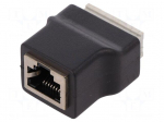 Adapter | PIN: 8 | RJ45 socket,terminal block | spring clamp