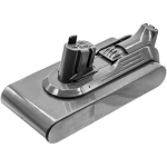 4000mAh for Dyson V11 2020,V11 Click-In,V11 Absolute+,V11 Absolute Extra +,V11 Absolute Extra,V11 Absolute Extra Pro,V11 Torque Drive Extra,V11 Complete Extra,V11 Fluffy Extra,V11 Animal