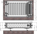Radiator 22x300x900 VCO Termolux