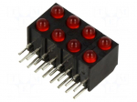 LED | in housing | 3mm | No.of diodes: 8 | red | 20mA | Lens: diffused | 40&deg;