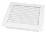Guard | Mounting: snap fastener | 160g | IP54 | Cutout: 131x125mm