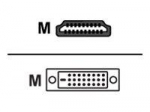 Sharkoon Adapter HDMI -> DVI-D (24+1) black 5m