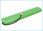 2000 mAh for Bosch MTS 5200