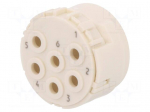 Connector: M23 | PIN: 6 | male | crimped | w/o contacts | 300V | 20A