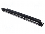 Patch panel