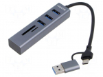 Hub USB | microSD,SD,USB A socket x3,USB A plug,USB C plug