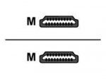 Sharkoon Adapter HDMI -> HDMI biały 1,0m