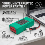 10400mAh Replacement Battery for SonoScape MySonoU5, Sonoscape S8 ultrasound machine, KL4S4P