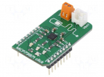 Click board | charger | GPIO | MCP73871 | manual,prototype board