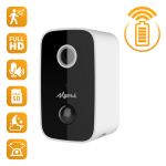 IP Camera