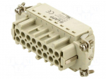 Connector: HDC | EPIC&reg; H-BE 016 FQL