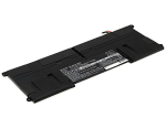 3050 mAh for Asus C32-TAICHI21