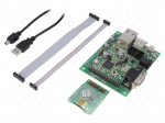 Dev.kit: Bluetooth Classic / Low Energy | TC35661A | SMA,USB A