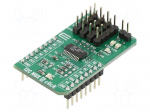 Click board | prototype board | Comp: LTC4306 | interface