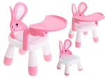 RoGer Feeding Chair for Kids