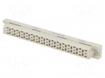 Socket | DIN 41612 | type D | female | PIN: 32 | THT | straight | 6A | 4.6mm