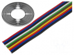 Wire: ribbon | stranded | Cu | 10x0,5mm2 | unshielded | PVC | 150V | 50m