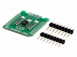 Click board | isolator | I2C | ISO1540 | manual,prototype board