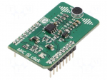 Click board | microphone | I2C | AD5171,MCP6022 | 3.3/5VDC