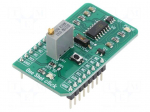 Click board | PWM | GPIO,I2C | LTC6993-2 | manual,prototype board