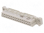 Connector: DIN 41612 | socket | female | PIN: 32 | straight | 2A | THT | a+b