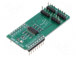 Click board | analog multiplexer | GPIO,UART | SN74LV4052A
