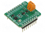 Click board | prototype board | Comp: A3908 | motor driver
