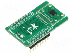 Click board | TROPIC01-P2S-P002 | prototype board | encrypting