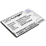 Replacement Battery for Samsung Galaxy Tab Active 3, SM-T570, SM-T575, SM-T577, EB-BT575BBE, GH43-05039A, Li-Polymer 4900mAh