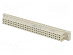 Socket | DIN 41612 | type C | female | PIN: 96 | a+b+c | THT | straight