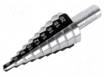 Drill bit | for thin tinware,for stainless steel,plastic | HSS