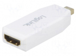Adapter | DVI 1.0,DisplayPort 1.2,HDCP 1.3,HDMI 1.4