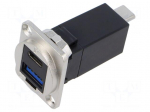 For panel mounting | USB 3.0