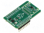 Click board | prototype board | Comp: LIS2DE12TR | accelerometer