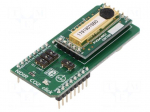 Click board | carbon-dioxide sensor | I2C,UART,analog | MC34933