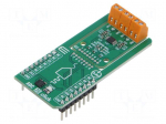 Click board | prototype board | Comp: ADS1015 | A/D converter