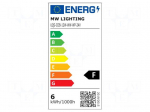 COB LED tape | white warm | LED/m: 480 | 12mm | IP65 | 180&deg; | 12W/m | 24VDC