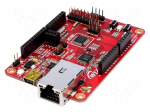Dev.kit: Ethernet | GPIO,ISP,MII,RMII | base board | Comp: W7500