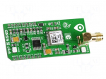 Click board | GNSS | PWM,UART | L76 | manual,prototype board