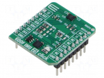 Click board | prototype board | Comp: ST1VAFE6AXTR | 3.3VDC