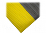 Anti fatigue mat | Width: 0.9m | L: 1.5m | foam,PVC | grey | Thk: 9.5mm
